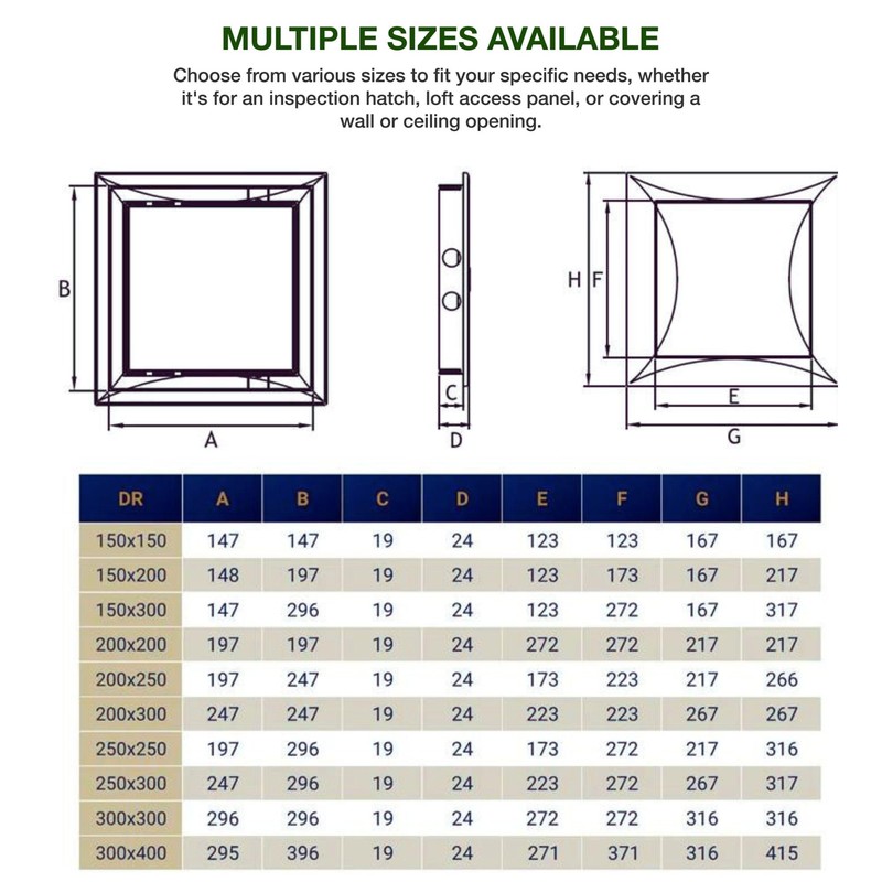 MYPURECORE Versatile ABS Plastic Inspection Hatch - Access Panel for