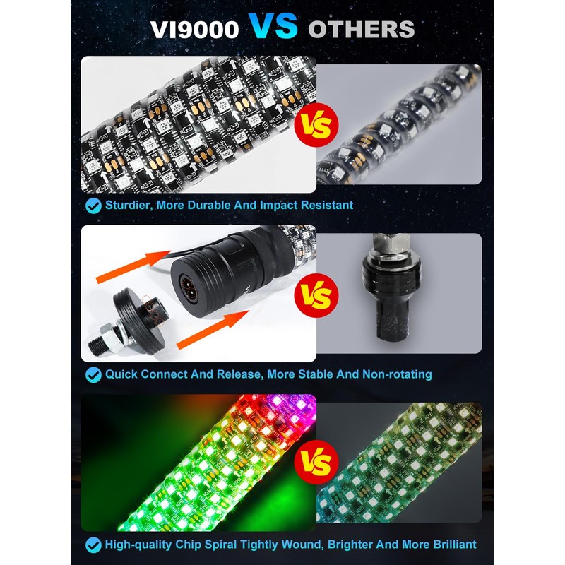 VI9000 2 Pack 1FT Fat Whip Lights, LED Whip Lights
