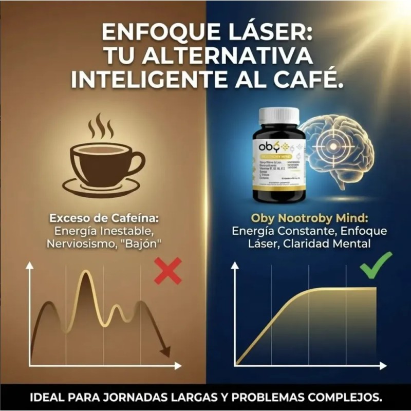 Nootropicos Neuroprotector Con Hongo Melena Leon, L Tirosina, Complejo Vitamina