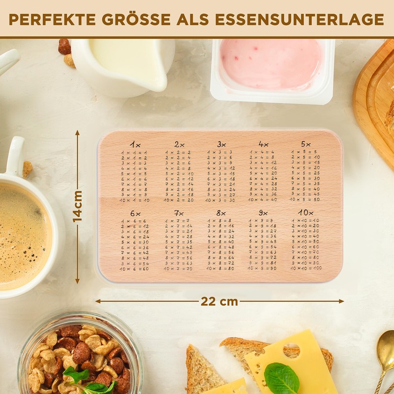 Glitzkind Breakfast Board 1 x 1, Filling Contents for School