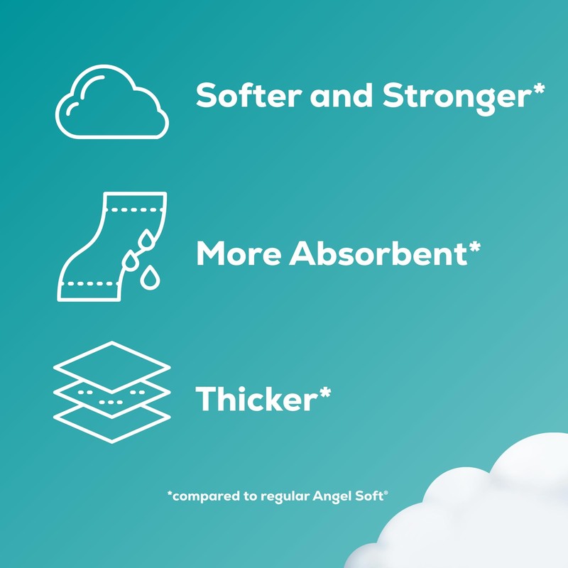 Angel Soft Ultra Toilet Paper, 6 Mega Rolls = 24