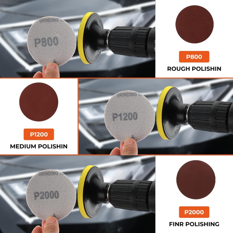 GEARLEADER Car Headlight Restoration Kit Polishing Paste Headlamp Repair Light