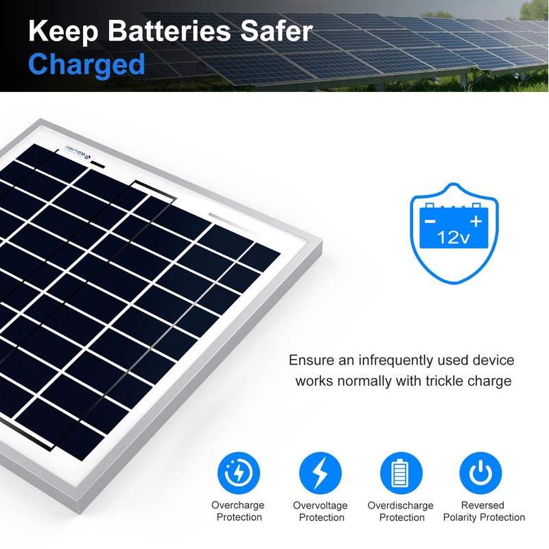 ACOPOWER 15 Watt Small Solar Panel, 15W 12V Single Solar