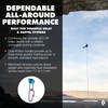 Black Diamond Big Air XP Package