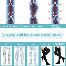 Athvibid Thigh High 20-30mmHg Compression Stocking, Compression Socks for Women & Men Circulation with Silicone Dot Band,Relieves muscle soreness