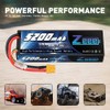 Zeee 2S 5200mAh Lipo Battery 7.4V 80C Battery with XT60