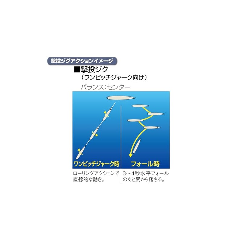 OWNER 31865 Metal Jig Lure, GJE-150 Shooting Jig Hyper, 5.3