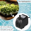 alizzy 150 GPH (570L/H) 10w Durable Small Submersible Water Pump