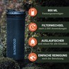Bachgold® Water Filter Outdoor Replacement Filter XL with 2000 L