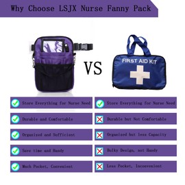 Nurse Fanny Pack, Multi Compartment Nursing Fanny Pack with Pockets | Utility Waist Bag for Work Supplies, Suit for Nurses,RN, Vet, EMT(Purple)