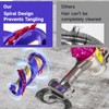 Premium Mini Motorized Brush Head for Dyson V7, V8, V10,