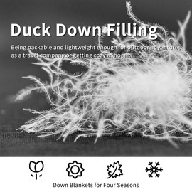 zzlamb Water-Repellent Duck Down Camping Blanket, Compact Travel Down Throw Quilt 650 Fill Power, Outdoor Blanket for Picnic Beach RV Lightweight Down Lap for Couch Plane Car, 50x77in Olive