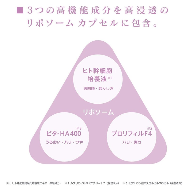 XLUXES Pro Care Beyond Writing Concealer, Pink