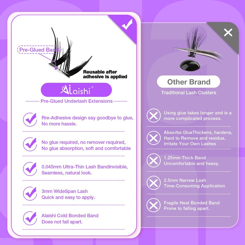 No Glue Needed Lashes, Self Adhesive Eyelashes, DIY Lash Cluster