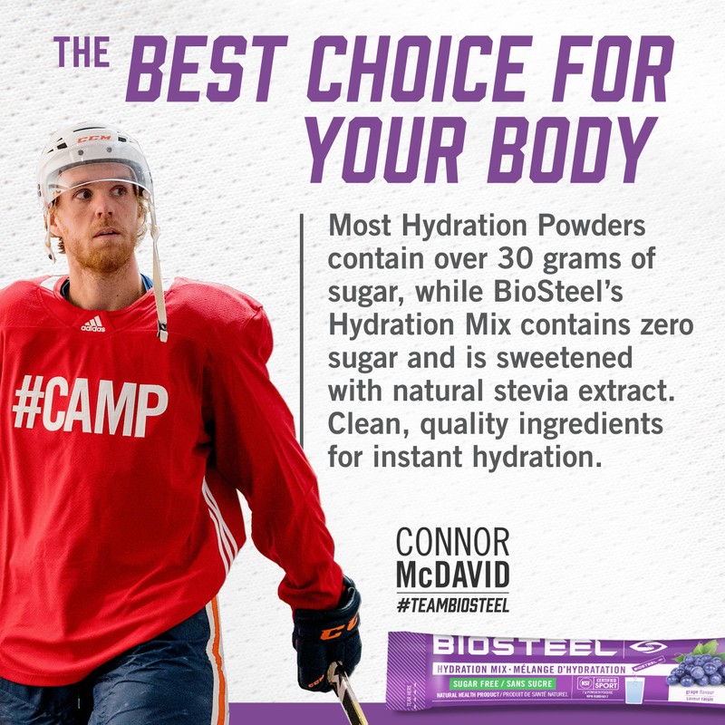 BioSteel Hydration Mix, Great Tasting Hydration with Zero Sugar, and