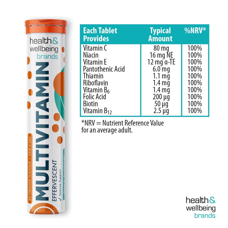Effervescent Multivitamins - High Strength Multivitamin Tablets - Complete One