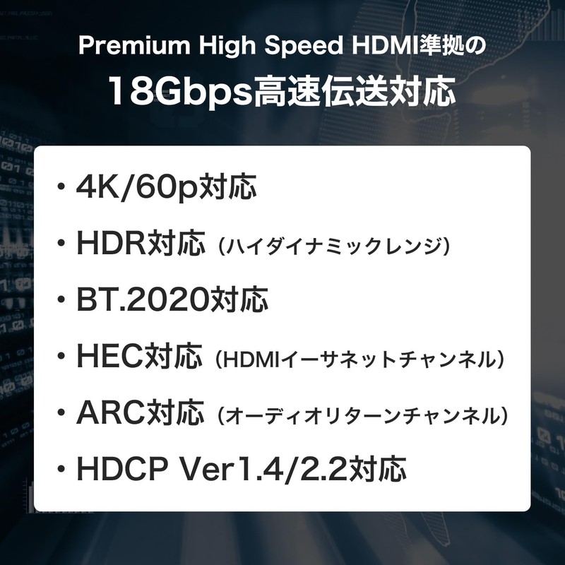 Holic Fiber Optic HDMI Cable 15m 4K/60p 18Gbps HDR HDMI