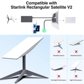 Ethernet Adapter for Starlink Rectangle Dish Satellite Internet V2, Starlink to RJ45 Gigabit Ethernet Adapter Fast & Stable Network Connection for Starlink Actuated Gen 2