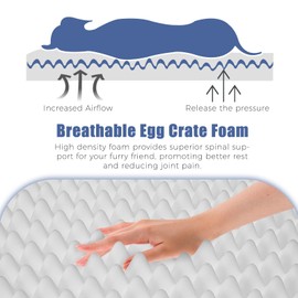 OUPEIWAWA Orthopedic Outdoor Waterproof Dog Beds for Medium Dogs, Washable Pet Bed with Egg Crate Foam Pet Bed Mat for Crate and Removable Oxford Fabric Cover,36"x 26", Navy