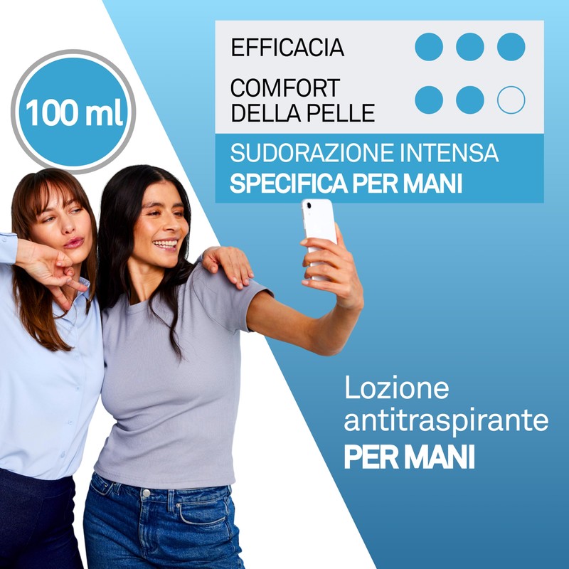 Perspirex - Lozione Antitraspirante Mani, Controllo Totale del Sudore con