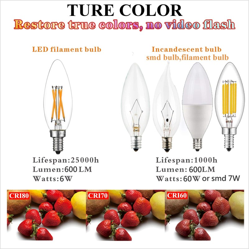 LiteHistory E12 led Bulb Dimmable 6W Equal 60 Watt LED