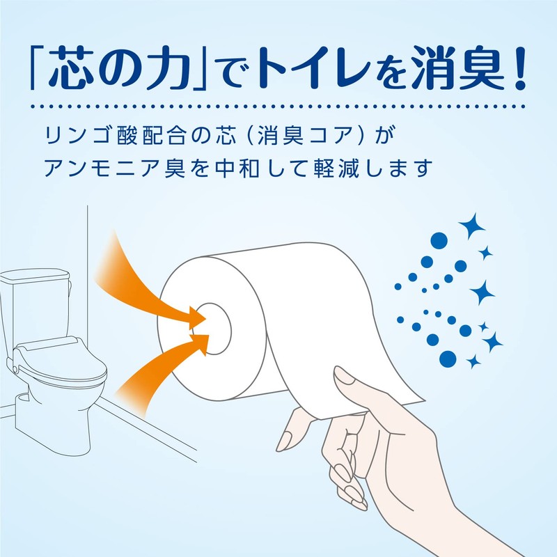 Kleenex Cotonel 30m Double 4 Rolls