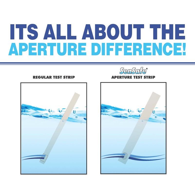 SenSafe Mercury (Boris's) Test Strips