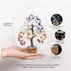 Seven Chakra Tree, Stones And Crystals, Office Desk Decor, Crystal