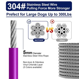 Tie Out Cable for Large Dog,Dog Runner for Yard, Dog Run Leash Heavy Duty Swivel Hooks Lead Holds Break Strength of 1000lbs, Steel Wire Dog Chain Dog Leash Cable for Yard (Magenta 35FT)