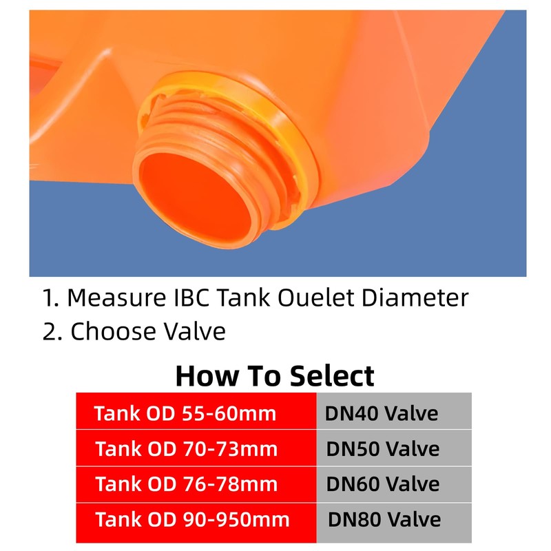 FIFIBANG IBC Water Tank Adapter, IBC Adapter IBC Tank Accessories,