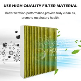 2PCS Capume Cabin Air Filter Replacement for CF11966, Sierra 1500 2019-2024, Silverado 1500 2019-2024, Yukon 2021-2024, Equinox 2018-2024, Blazer 2019-2024