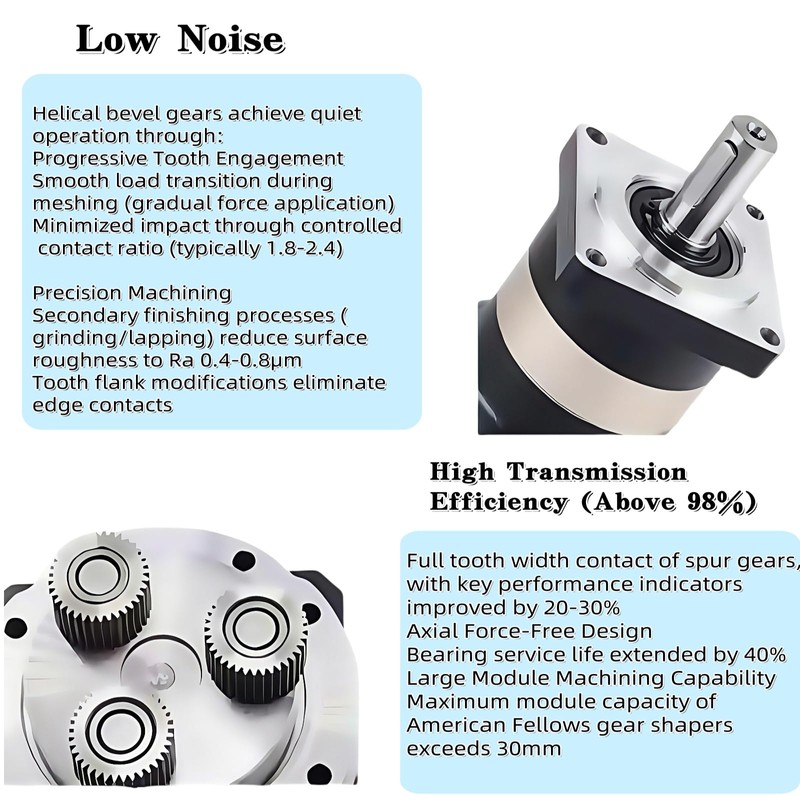Planetary Gearbox High Precision Backlash <= 12 arc-min Speed Reducer