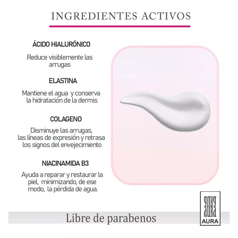 Aura Kit Skincare Cuidado Facial Acido Hialuronico + Agua Micelar