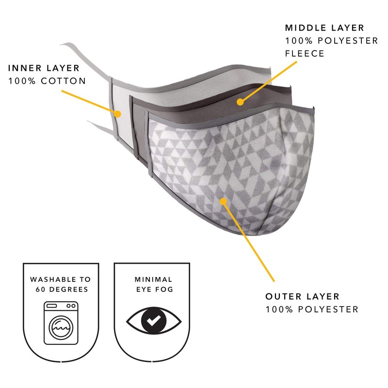 Triple Layer Ergo Curved Face Masks - Washable and Reusable