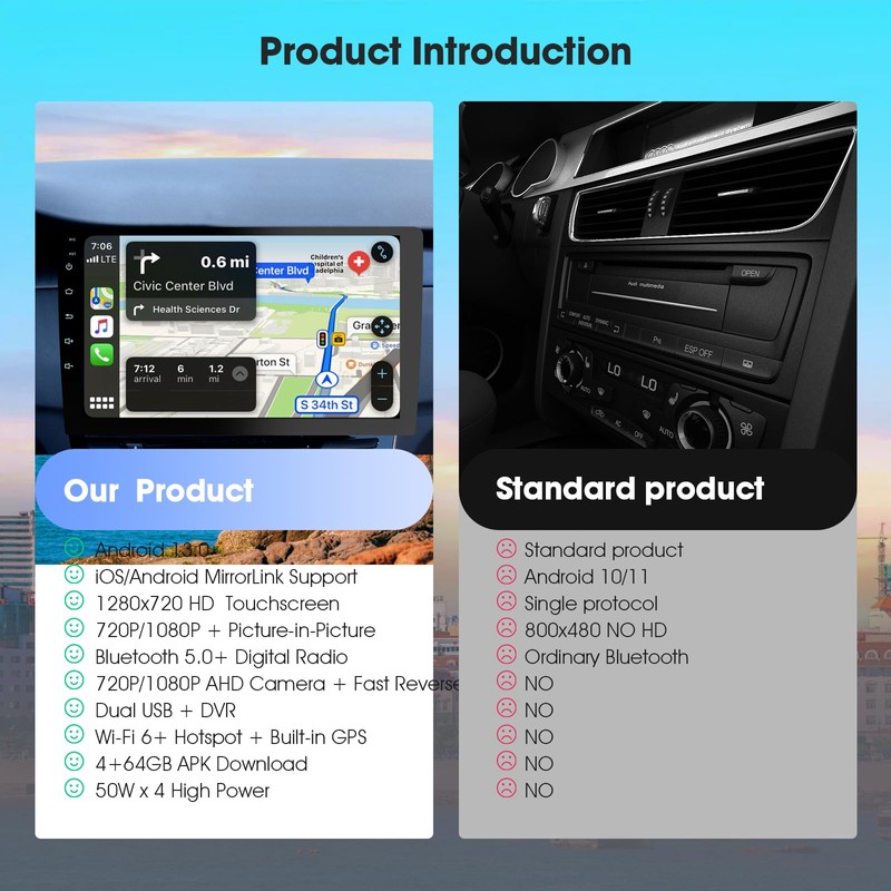 Wireless Double Din Car Stereo with Apple CarPlay/Android Auto,Carplay Screen