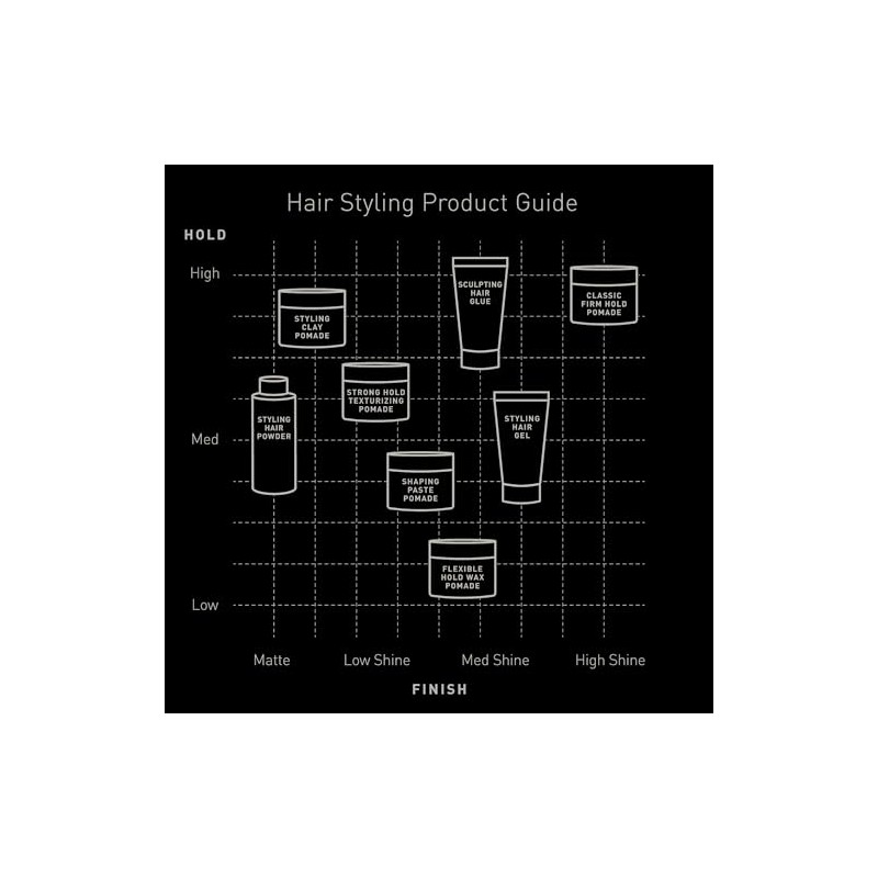 Brickell Menâ€s Flexible Hold Wax Pomade for Men â€" 2