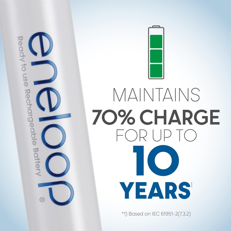 Eneloop Panasonic K-KJS1MCA2BA D Size Battery Adapters AA 2100 Cycle