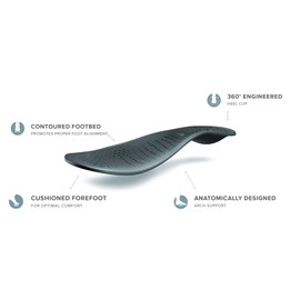 Revitalign Every Wear Orthotic - Women's Insoles Size: L - Women's 11-12.5