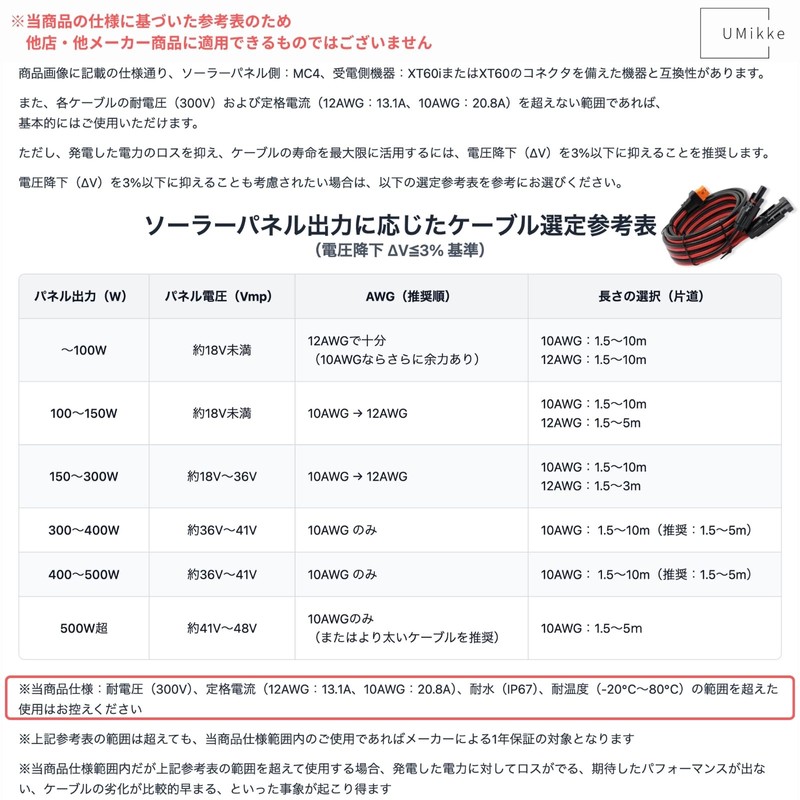 UMikke MC4 to XT60i XT60 Converter Charging Cable 10AWG Solar