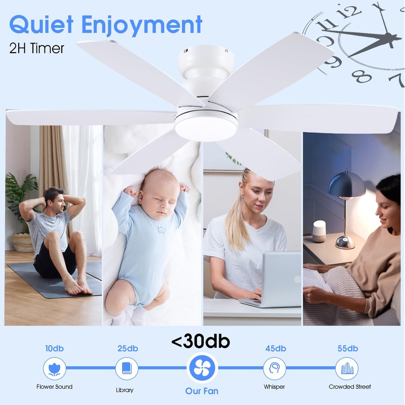 Kviflon 46 inch Ceiling Fans with Lights and Remote/APP Control,