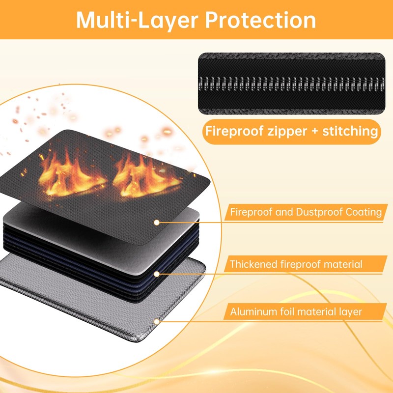 DocSafe 6400°F Fireproof Document Box with Lock,Heat Insulated Fireproof Water