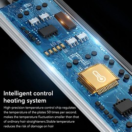 Terviiix Titanium Flat Iron Hair Straightener, 1-inch, Pink Color Curler