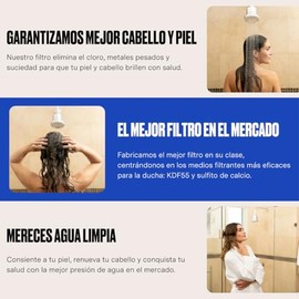 AUGA Filtro de Repuesto con Tecnología KDF-55. 30-90 Días de Duración. Elimina Cloro y Metales Pesados. Facil Instalación. Aumenta la Presión de Agua.