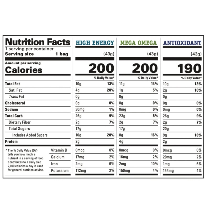 Gourmet Nut Power Up Trail Mix, 1.5 oz, Variety Pack,