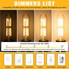Dimmable T10 LED Tubular Light Bulb 6W 60W Equivalent Vintage