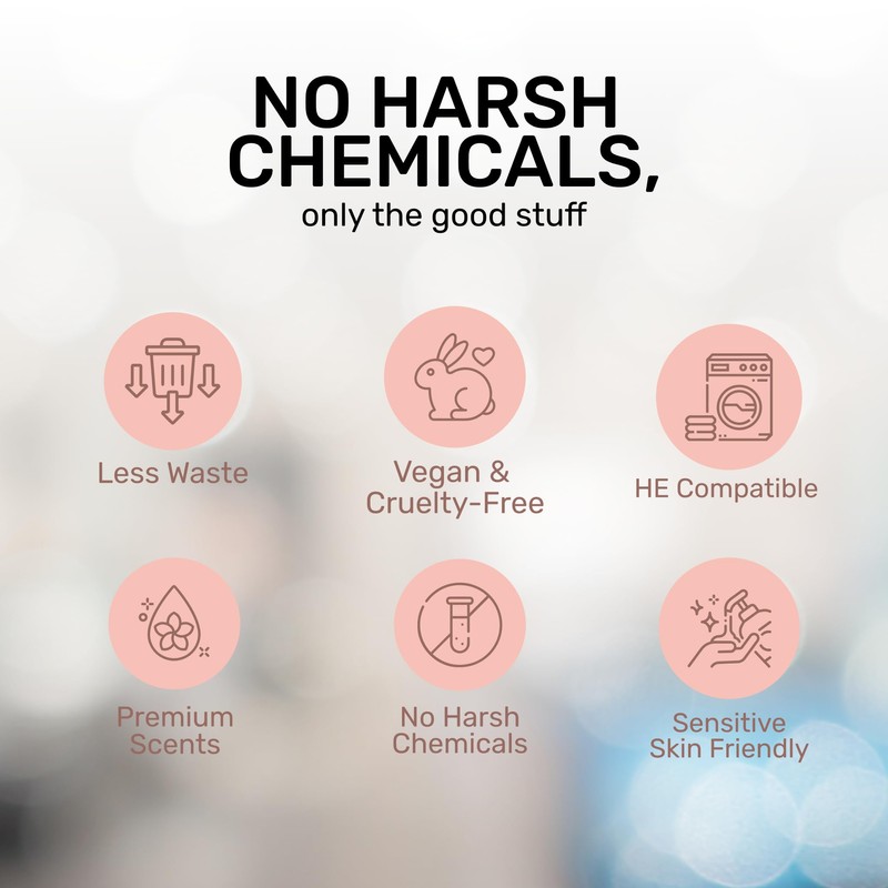 FREY Full Laundry Package | Detergent Sheets, Dryer Sheets &