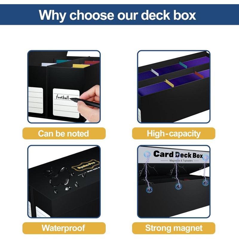 RyshePro Trading Card Storage Box with Magnetic Closure for 2400+