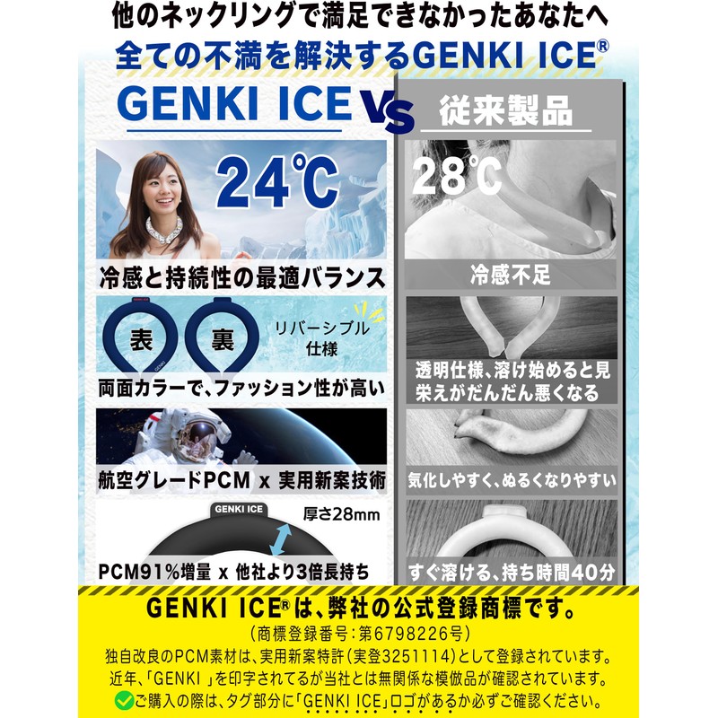 Genki The Originator of the Extra Edition 24 Years Reevolved!