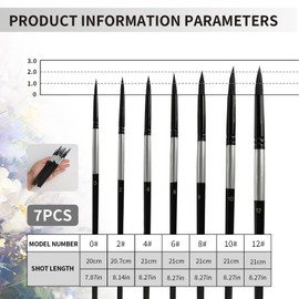 Sable Watercolour Paint Brushes Set,7PCS Fine Detail Paint Brushes for Acrylic Painting Round Pointed Professional Artists Painting Brushes for Detail,Washes Acrylics,Ink,Gouache & Oil