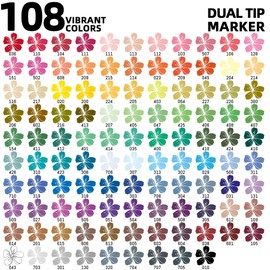 TBC The Best Crafts 108 Colors Dual Tip Acrylic Paint Markers, Double zipper design Topgrade Canvas bag,Waterproof, Non-Toxic, odorless, Suitable for Paper,Pottery, Stones, Glass,outdoor painting